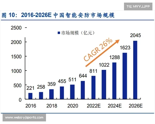 中国排协发布智能训练器材标准 国家队首度启用AI排球数据分析仪提升训练效果